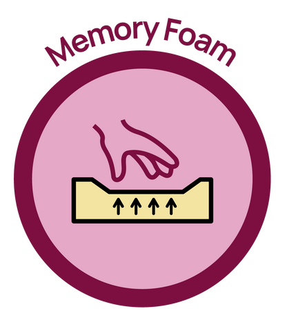 Fern Memory Mattress